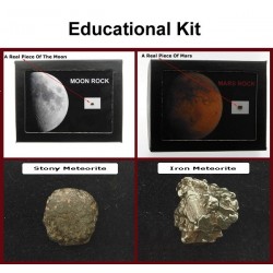 Educational Kit